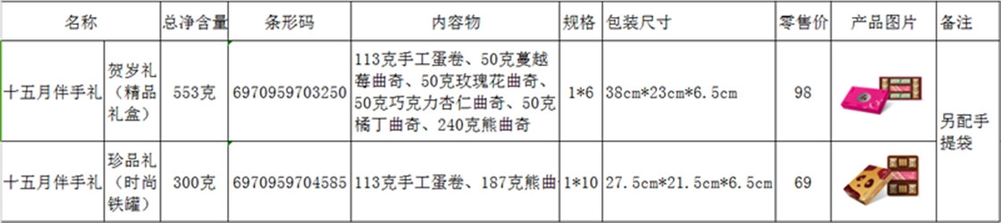 十五月报价_副本.jpg