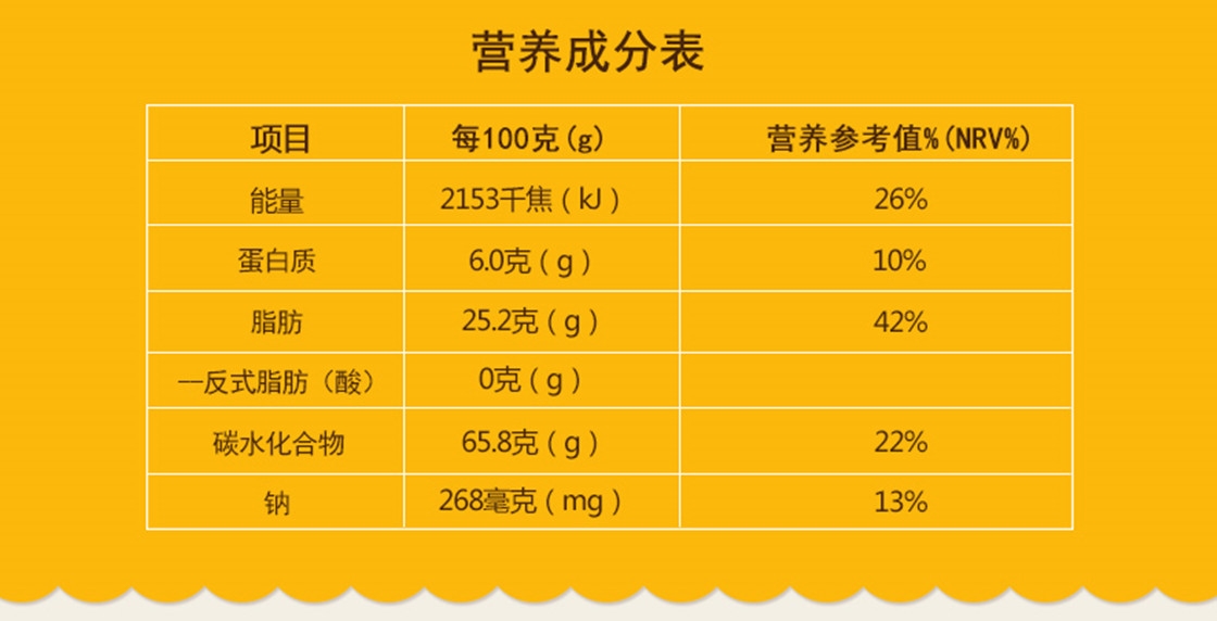 广州酒家利口福蓝罐曲奇4_副本.jpg