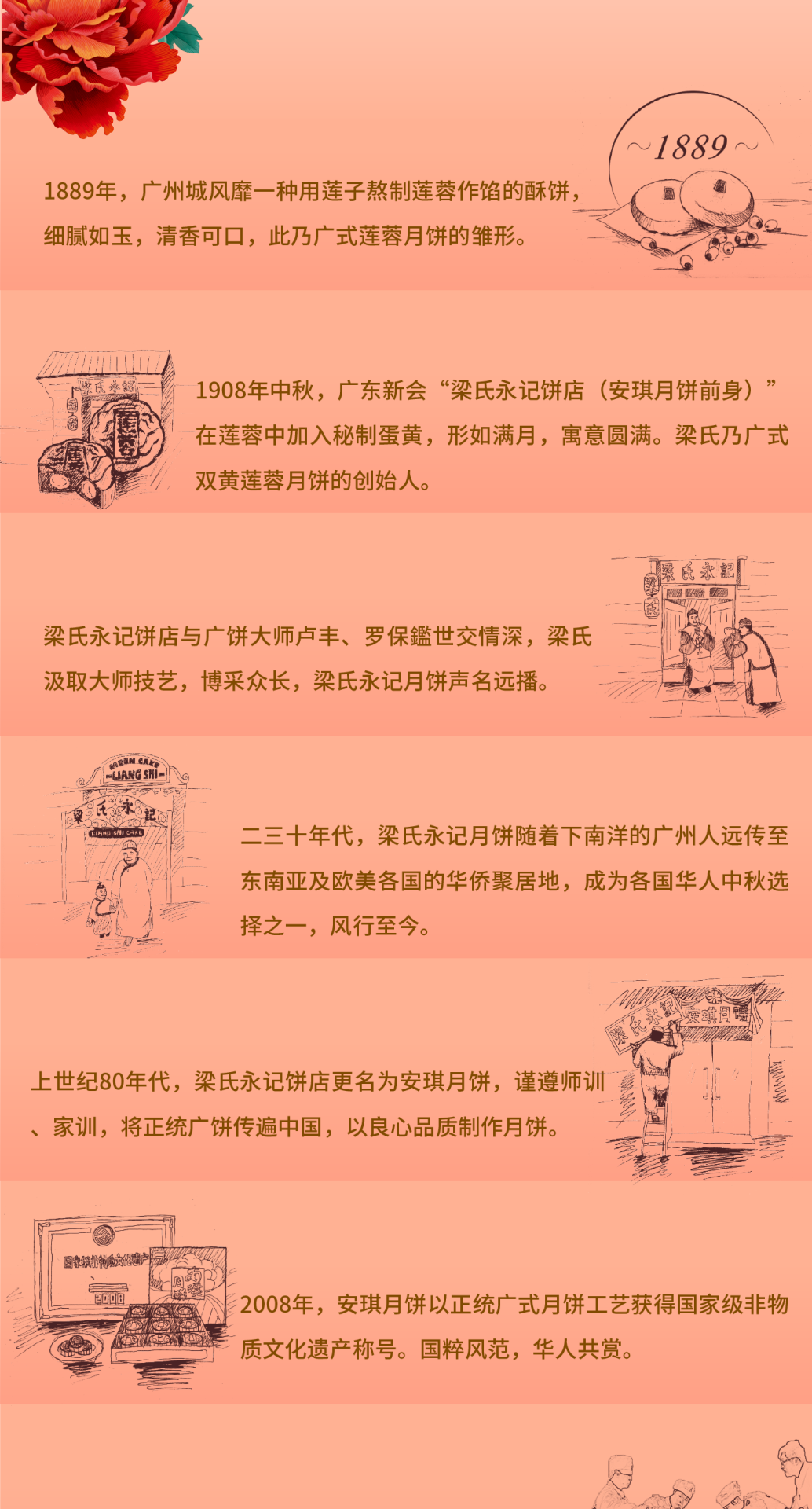 (馨悦)安琪2024详情图 切图7.png