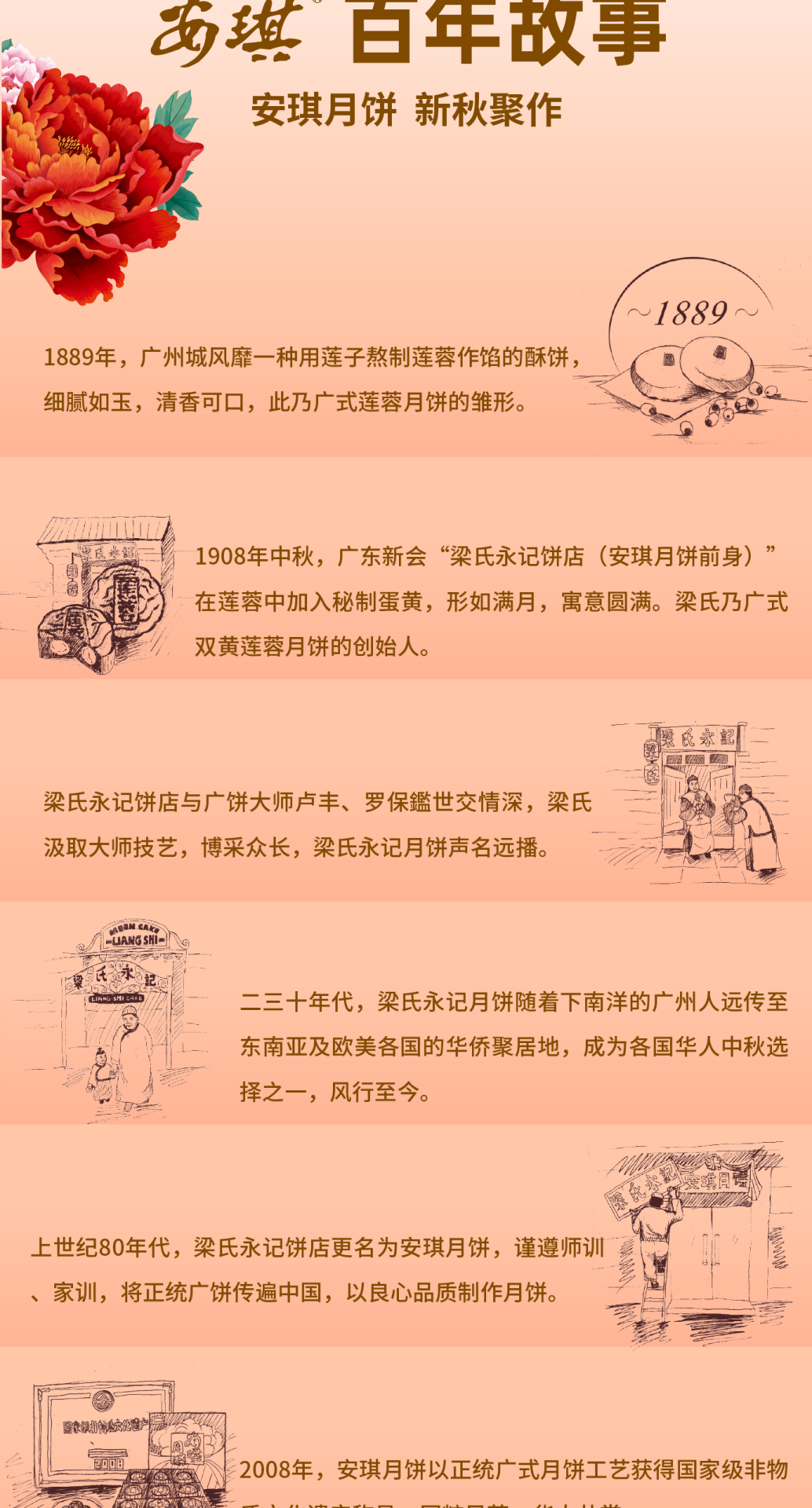 （如意礼月）安琪2024详情图 切图-07.png