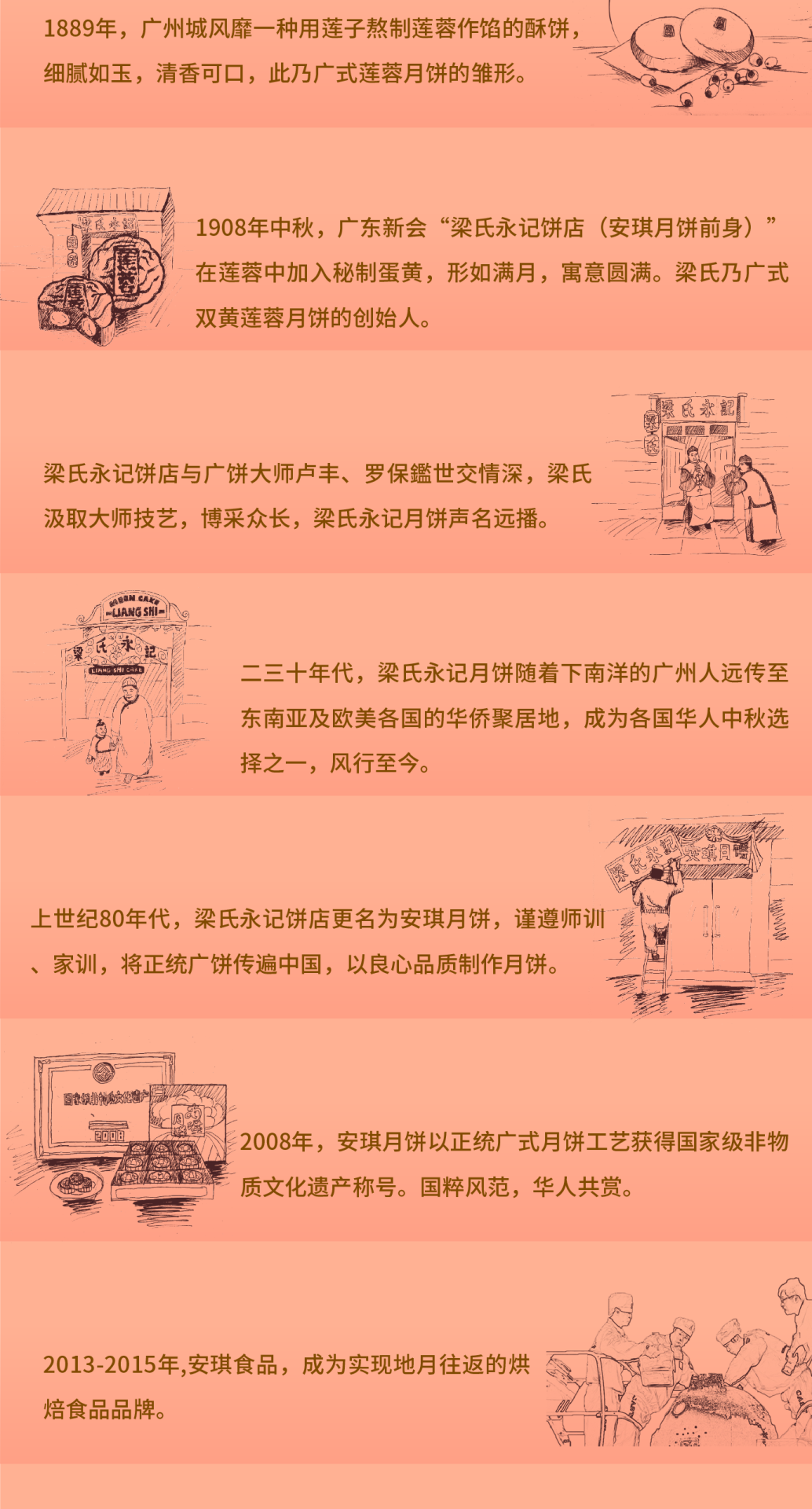 (深圳之星)安琪2024详情图 切图7.png