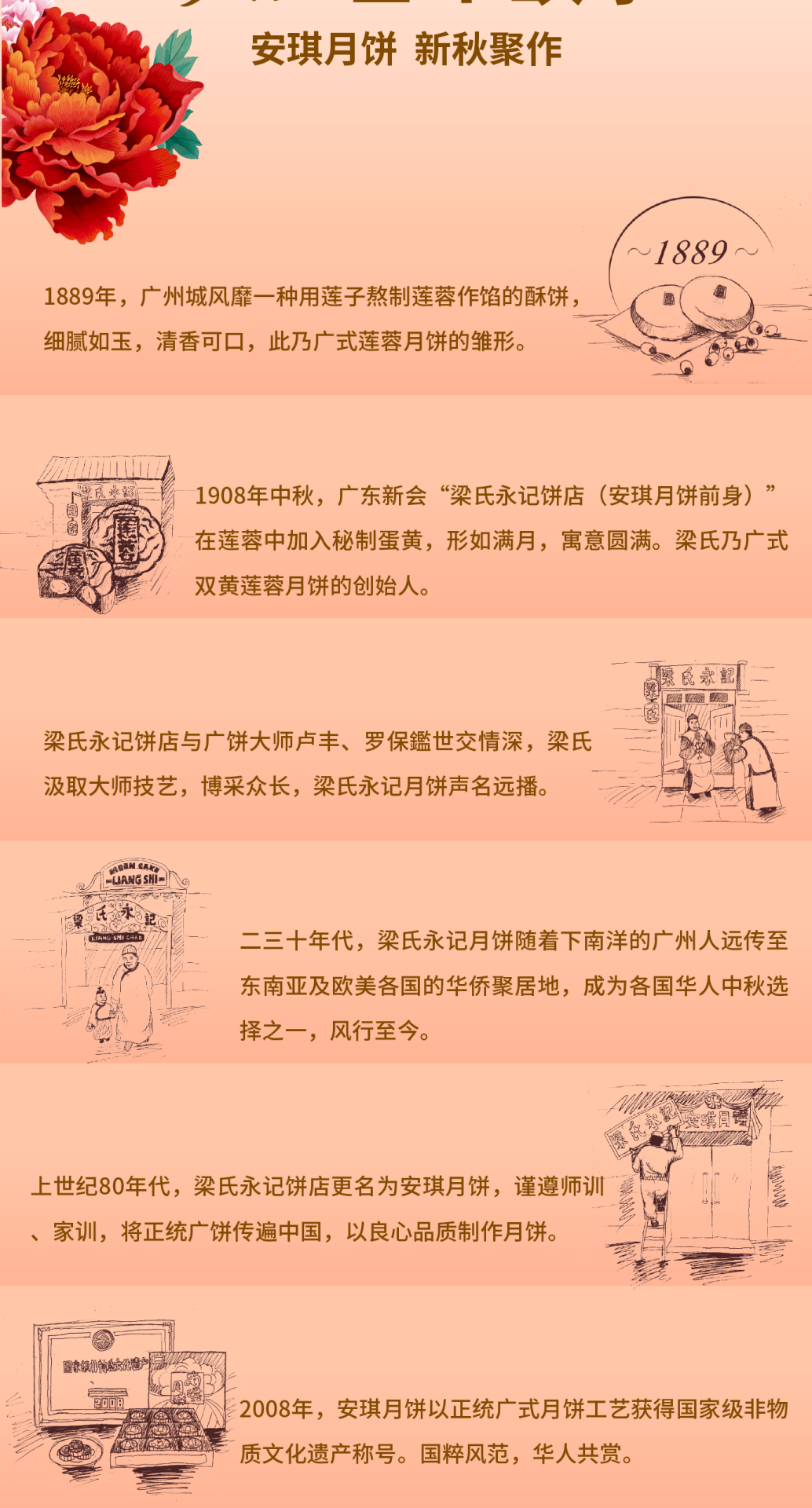 （甄选-非遗）安琪2024详情图 切图-07.png