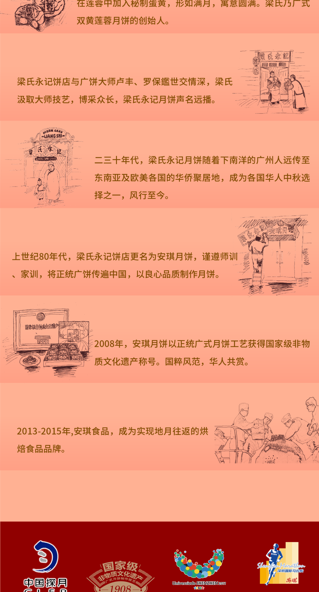 (九天揽月)安琪2024详情图 切图7.png